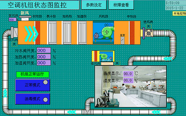 公司新聞